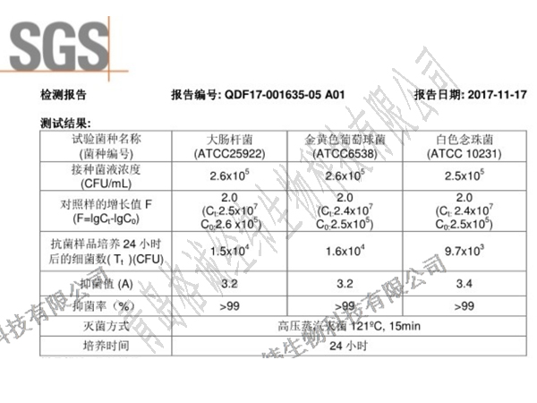 海藻纖維抑菌檢測報(bào)告